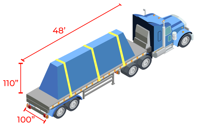 Standard Flatbed Dimensions