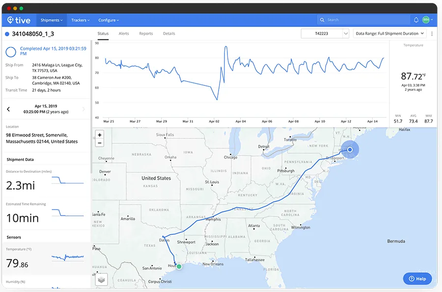 Tive-Tracking Cold Chain Compliance